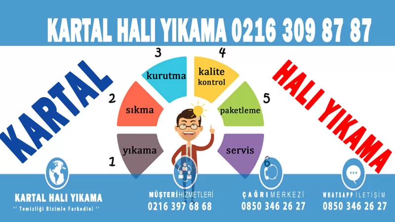 Kartal Hürriyet Halı Yıkama Aşamaları